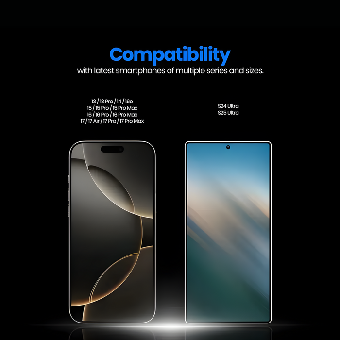 Magic Box Privacy Tempered Glass with Alignment Tray & Nanbo High Aluminium Technology for Iphone 16E