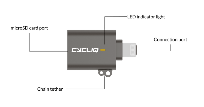 microSD Card Reader