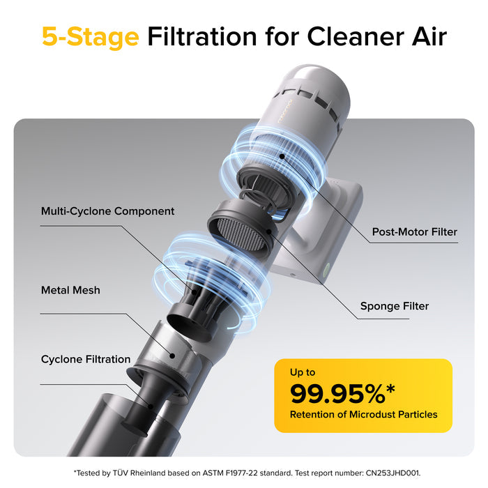 Roborock H60 Cordless Stick Vacuum Cleaner