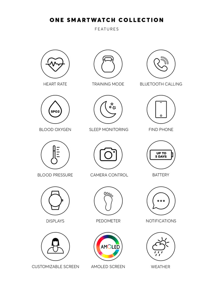 Smartwatch One Mini Bicolor - OSW0025BL51D